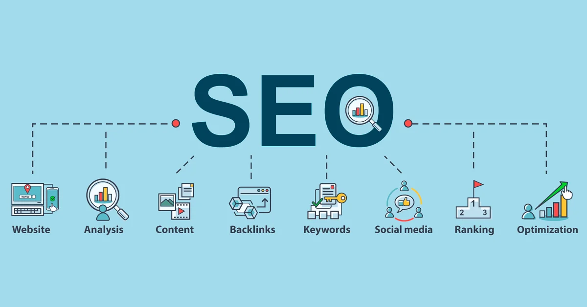 keresooptimalizalas wordpress seo - WP Centrum